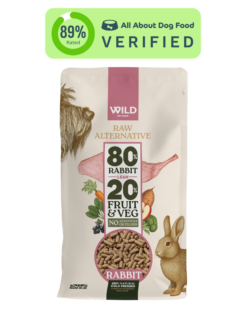 Rabbit 80/20 Low Fat & Low Purine – Jingo Pets