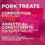 a graph of coya pork treats composition and analytical constituents