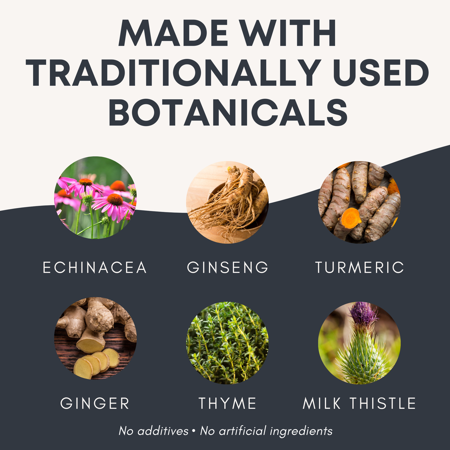 Illustration of botanicals with text 'Made with traditionally used botanicals' and a list of ingredients below.