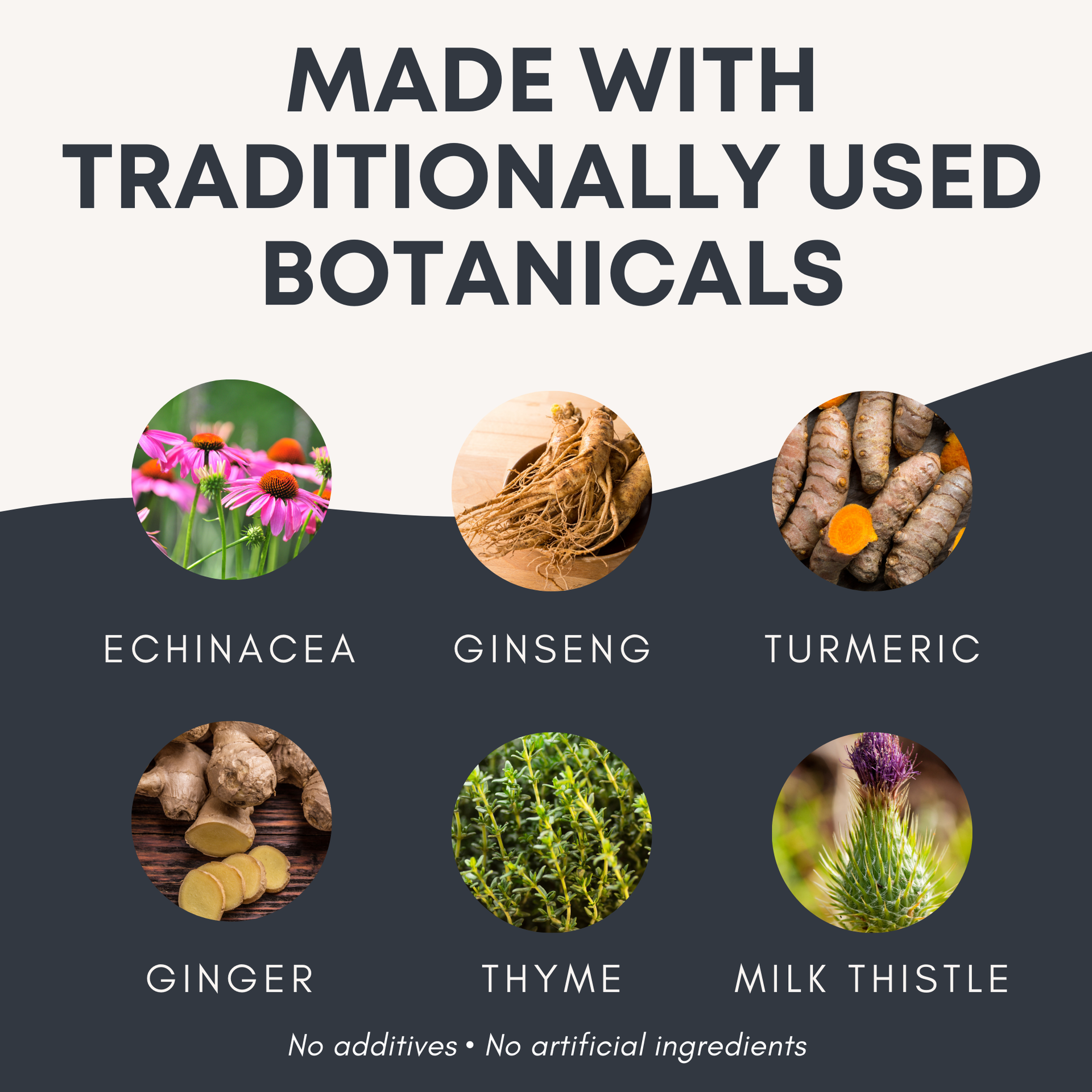 Illustration of botanicals with text 'Made with traditionally used botanicals' and a list of ingredients below.