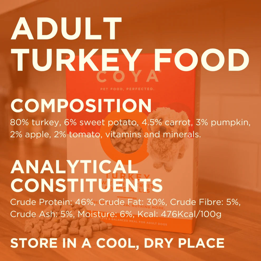 Coya Freeze Dried Raw Turkey 150g